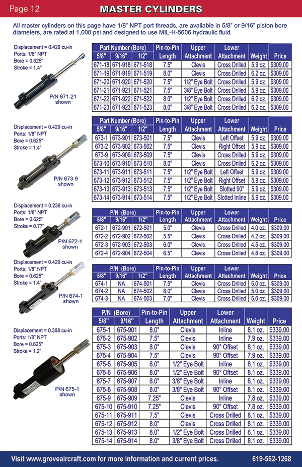 Grove Wheel & Brake Catalog