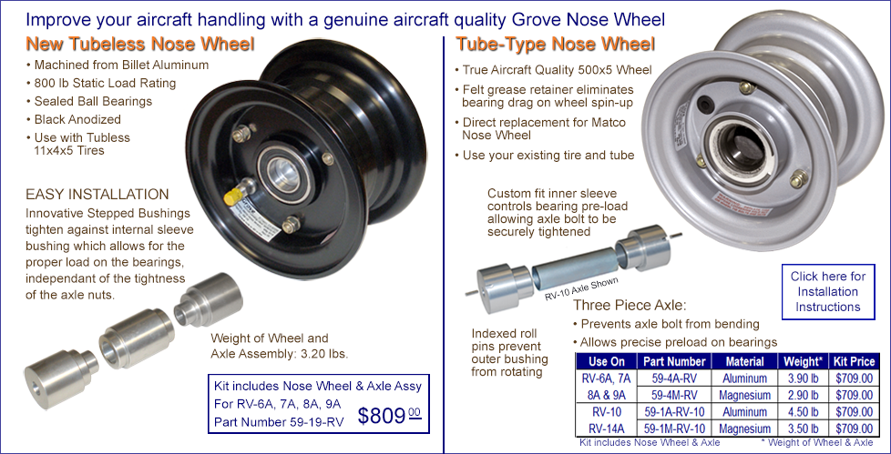 RV Nose Wheels